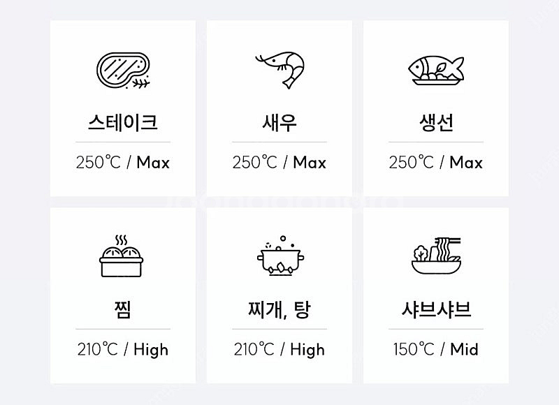 홈쇼핑 정품 마이어 멀티쿠커 전용 스테인리스 스텐 찜기...--9