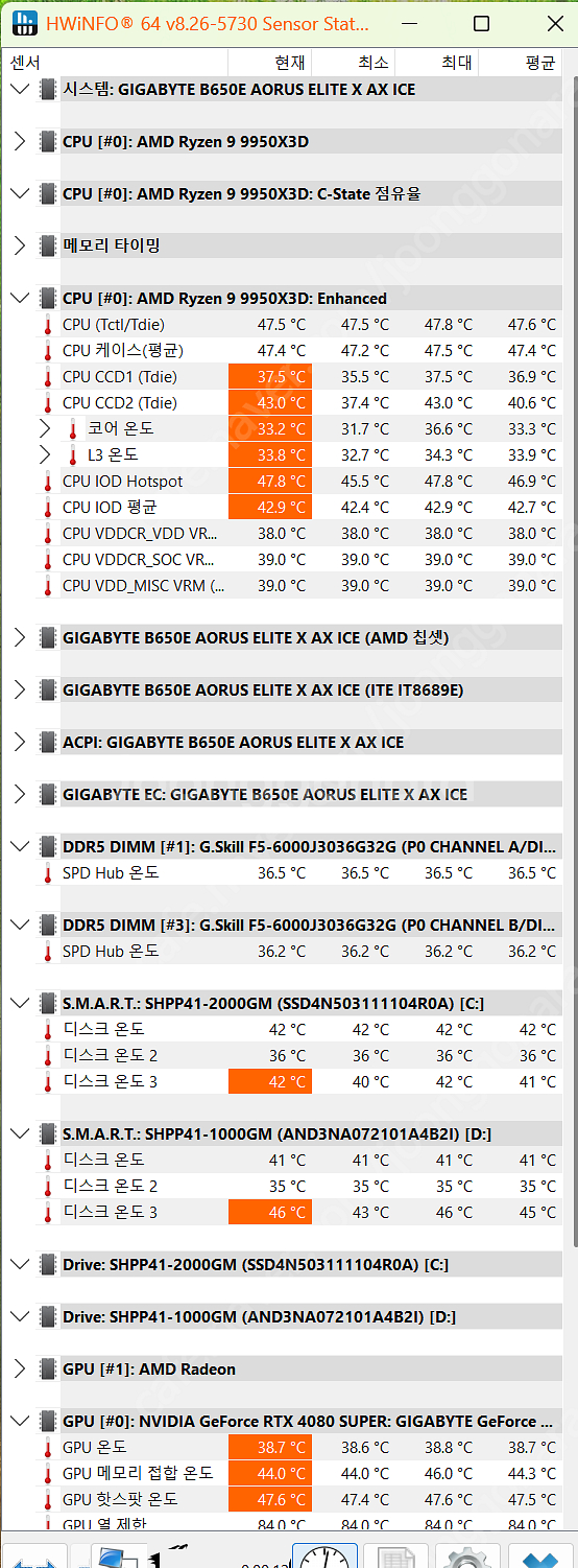 9950x3d 4080s y70 4k 화이트감성 풀리안...--6