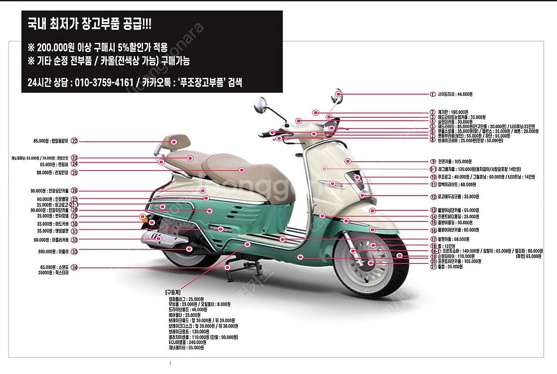 푸조장고 전체부품(전색상,전연식) 팝니다 (배송비무료)--1