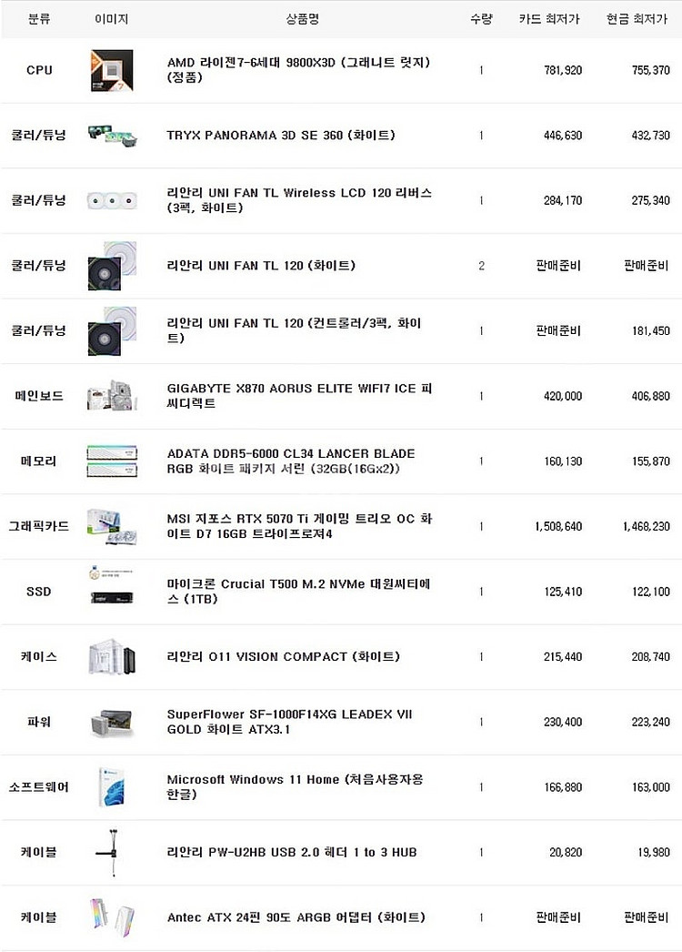 리안리 세팅 9800X3D 고사양 데탑--1