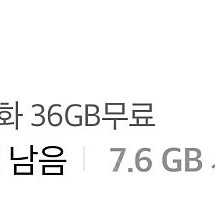 SKT 데이터 2GB