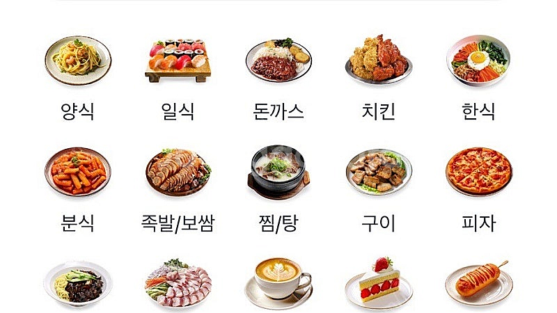 쿠팡이츠 네네치킨 6천원 할인주문--0