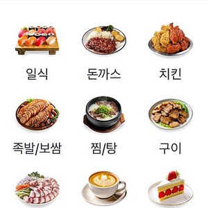 쿠팡이츠 네네치킨 6천원 할인주문