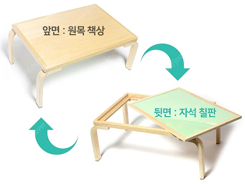 어린이집쌤 추천! 75%할인 세이프에듀 유아 돌 두돌 아기 자석 원목 좌식 미술 5세 책상 의자 세트 소파 쇼파 테... 이미지