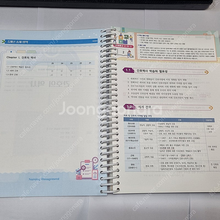 2026 퍼시픽 간호사 국시대비 개념서 07 : 간호관...--1