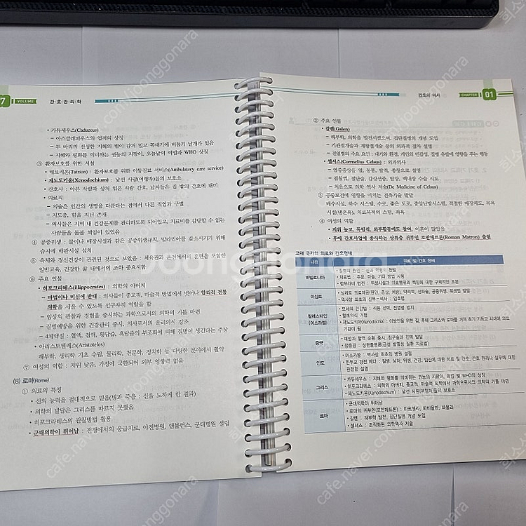 2026 퍼시픽 간호사 국시대비 개념서 07 : 간호관...--2