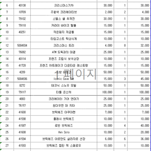 레고 조립용 미개봉 최저가에서 50프로 일괄 판매합니다.