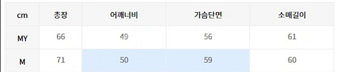 [새상품/유니폼브릿지] 정글 퍼티그 자켓 M--3