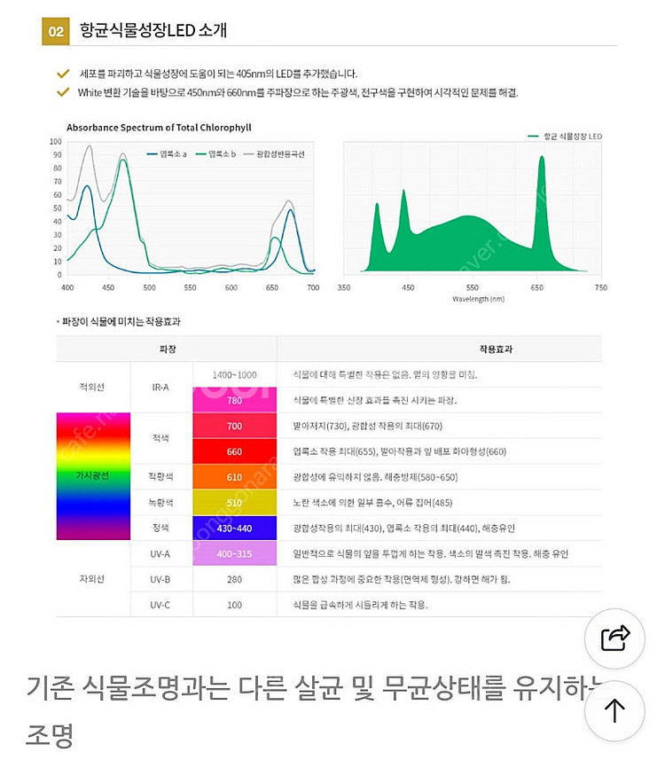 [새제품] LED 항균 식물등 신품 정리합니다.--5