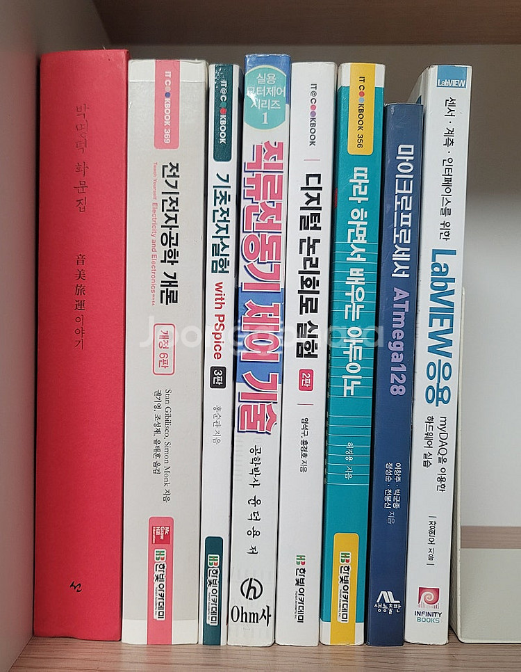 LP 부활 3집 Loss of Memory기억상실 사랑...--2