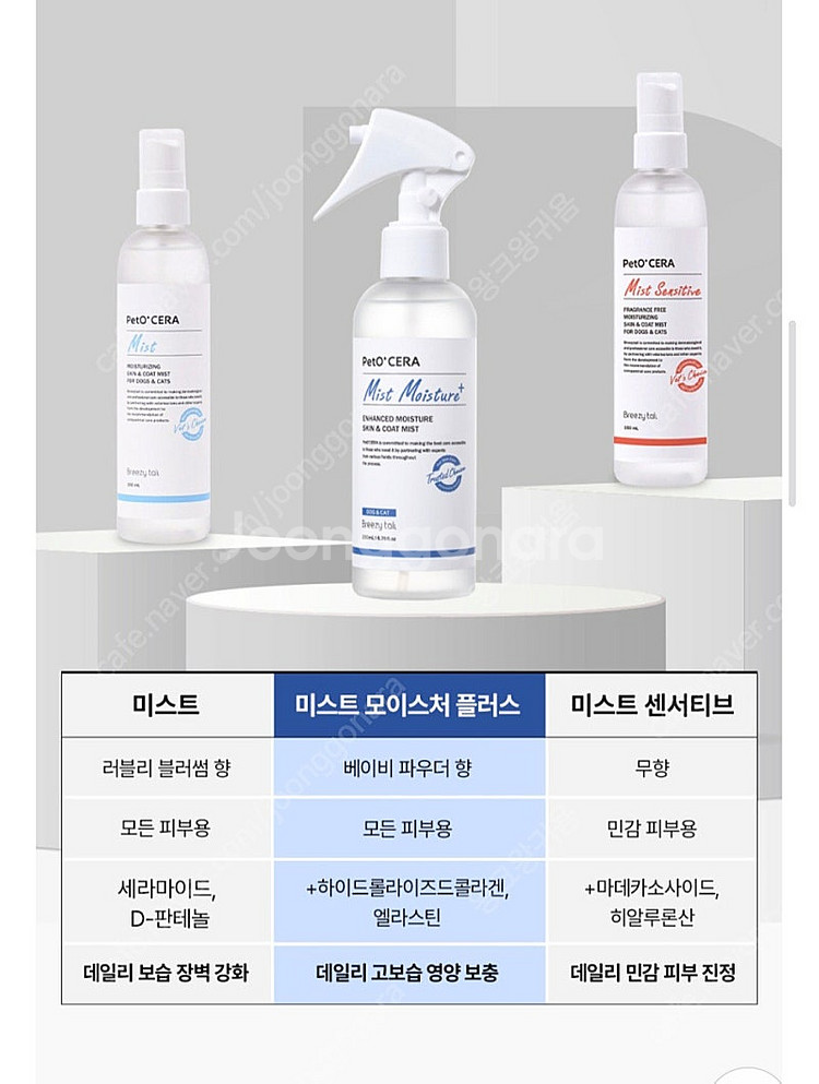 페토세라 강아지 미스트--0