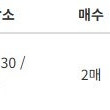 롯데 VS 두산 8월29일 금요일