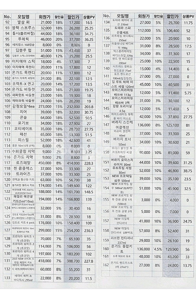 도테라 새제품 미개봉 오일 평균18%할인 가격표첨부--5