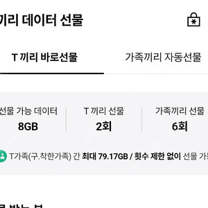 SKT 데이터 2기가 팝니다. 1500원