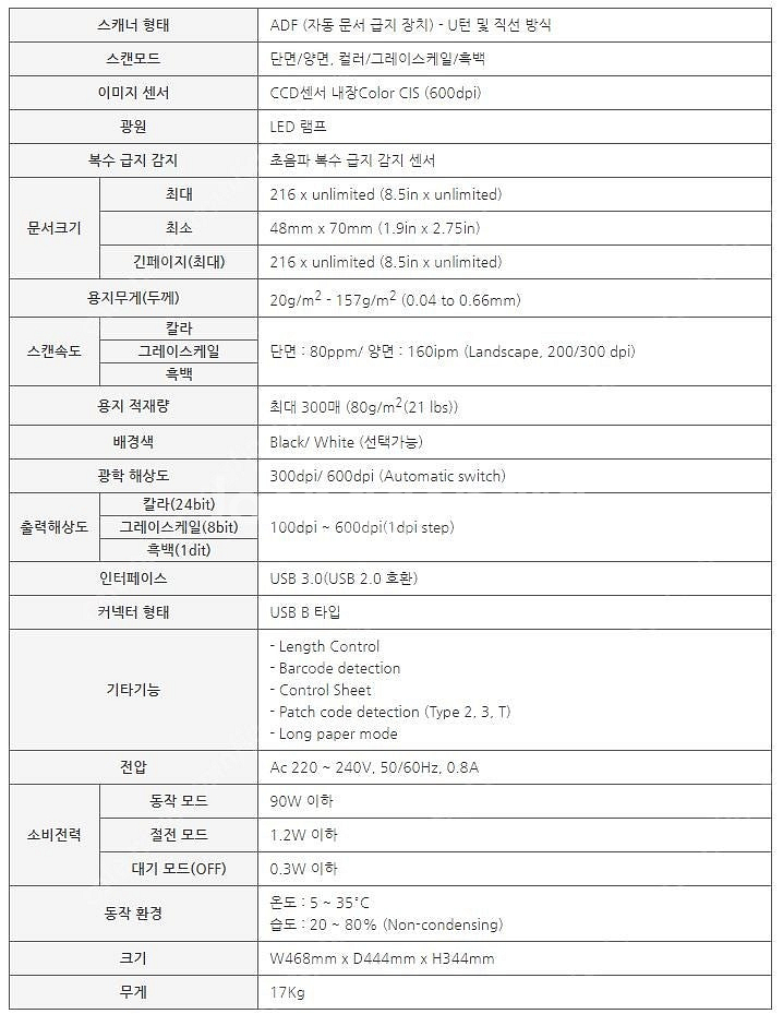 파나소닉 KV-S5046H , A3/A4 칼라 양면 고...--7