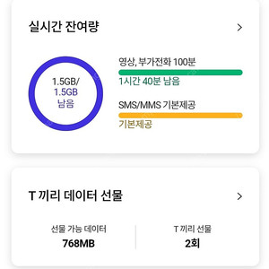 SKT 데이터 팔아요. 700mb (500원) 1.4g(1000원) , 데이타