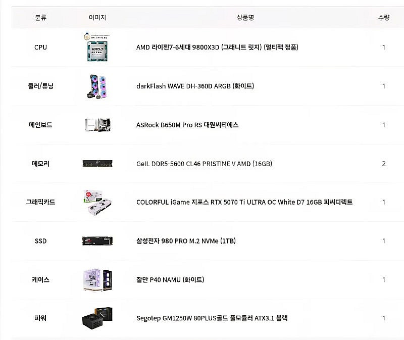 급처 9800x3d rtx5070ti 화이트 본체--4