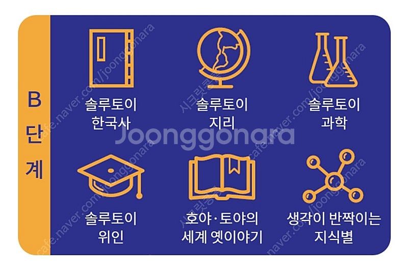 빨간펜 교원 완독B 미개봉 풀세트 ㅡ65만--3