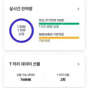 SKT 데이터 팔아요. 700mb (500원) 1.4g(1000원) , 데이타