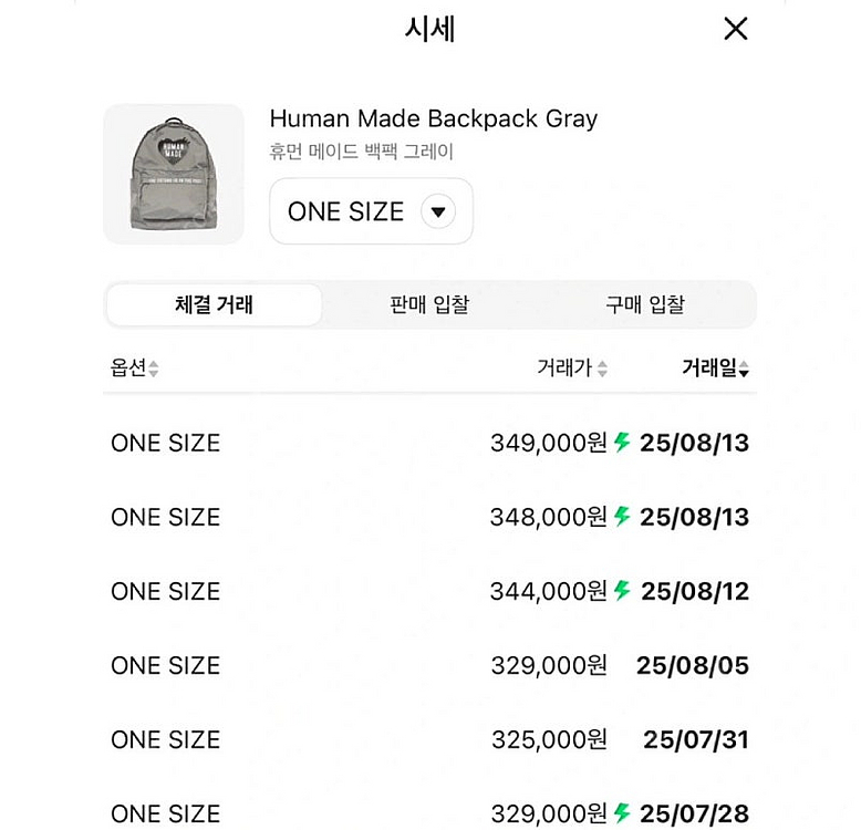 휴먼메이드 백팩 판매--3