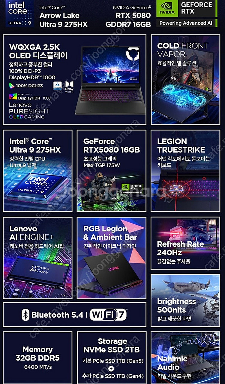 리전프로 7i 5080--3