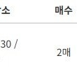 8월29일 롯데VS두산 1루 내야상단석 2장 팝니다