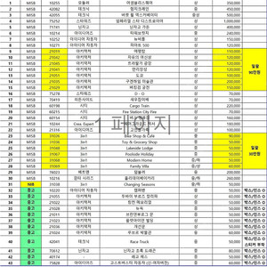 레고 75252 / 42082 / 42055 / 10255 / 71741(닌자고 가든) / 10214 / 10252 / 70419 / 아키텍처 등 MISB 및 중고, 크리에이터 및