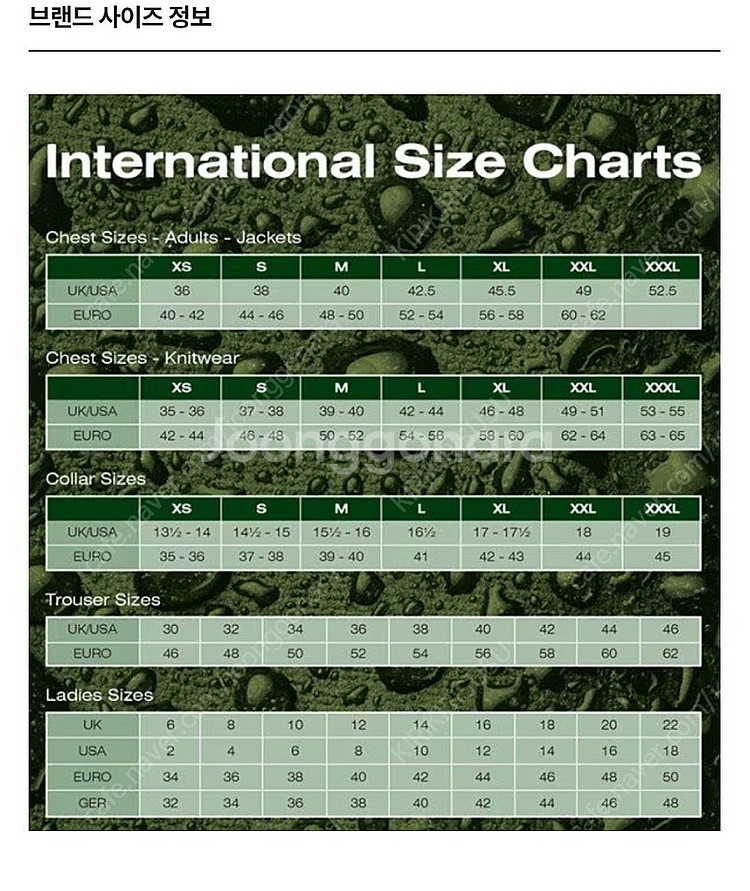 [바버 X 리들리스콧 콜라보] 필름 왁스 자켓 블랙--0