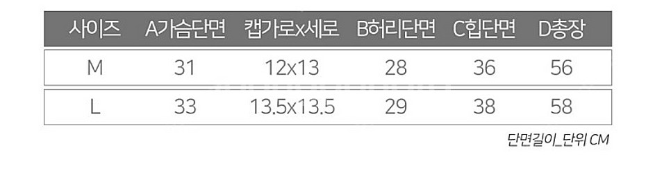 래쉬가드 2종 , 모노키니, 수영복, 탑, 비키니 모음...--2