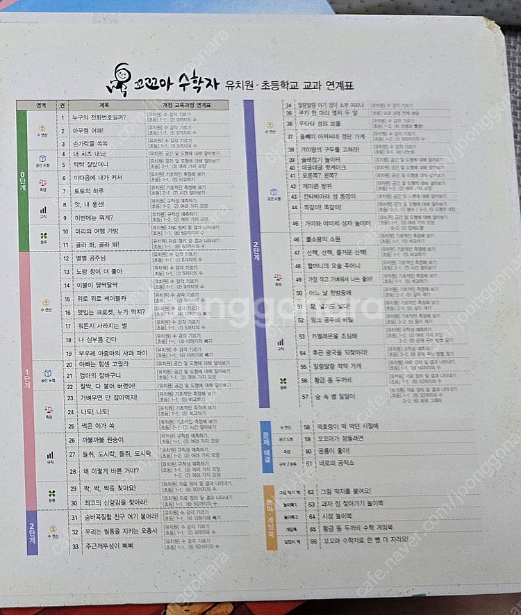 아람 꼬꼬마 수학자 61권--1