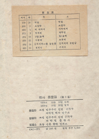< 북한출판도서 > 력사 론문집 제2집 역사 조선 고대...--3