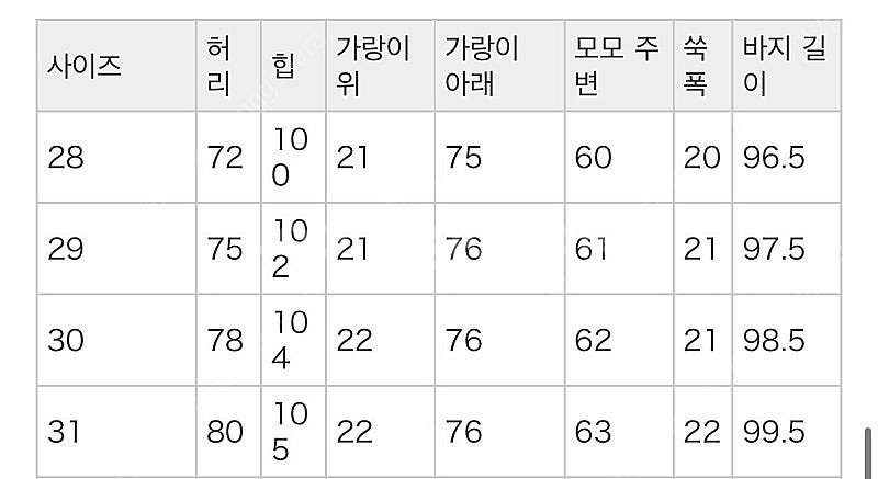 리바이스 edifice 517 31사이즈 새상품 판매합...--3