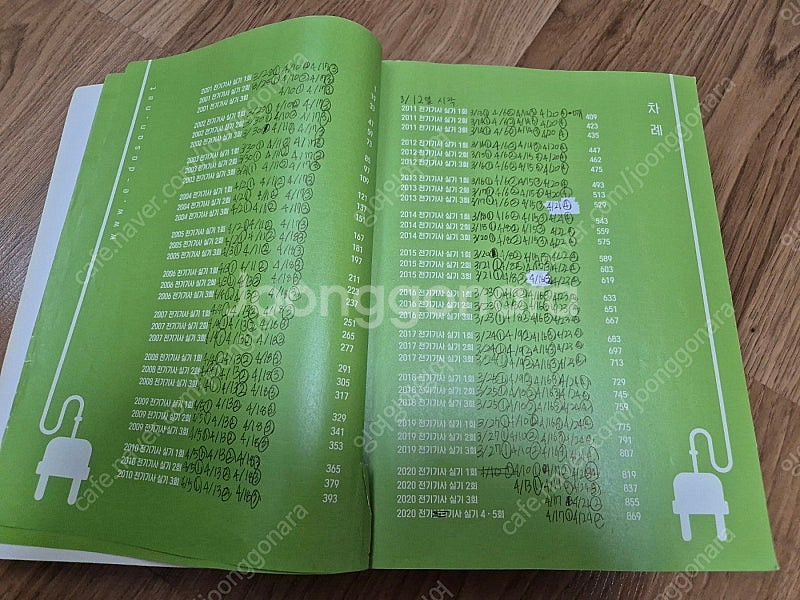 2021 다산에듀 전기기사 실기 기출 문제집--1