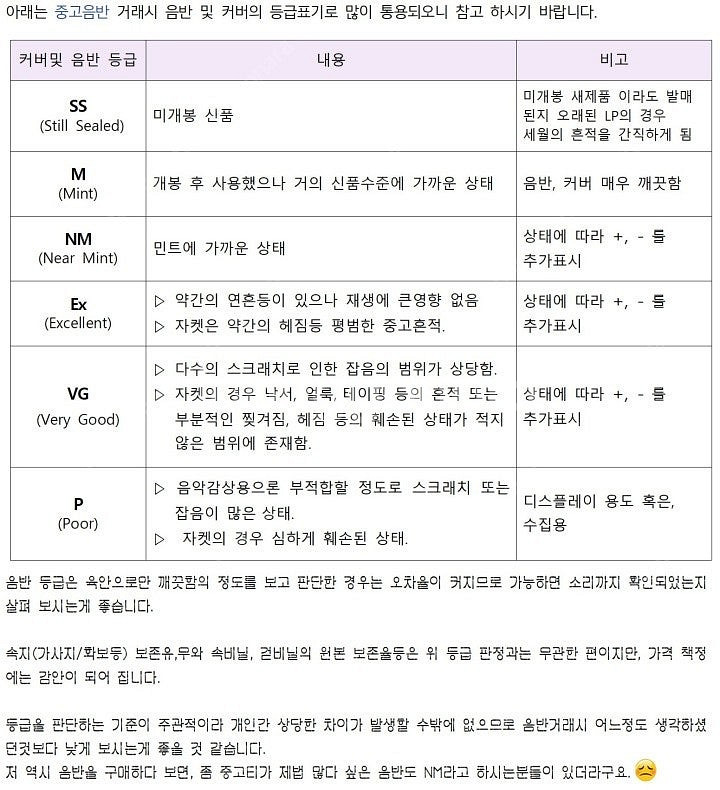 가요 엘피 3500장 개별 일괄 판매 가수이름순 리스트...--1