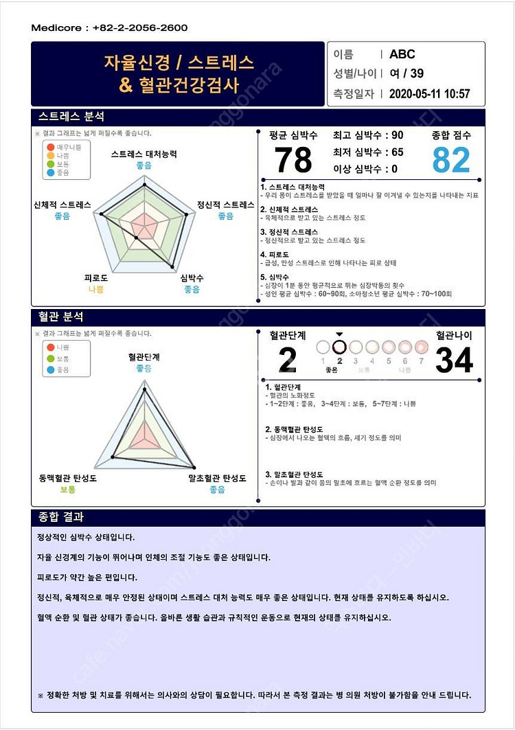 메디코어 스트레스 진단기 판매(임대) 가능합니다.--6