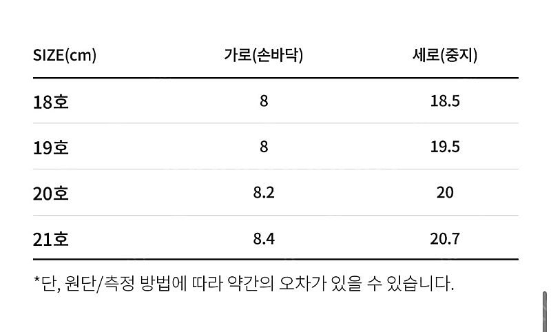 ANEW 여성 골프 장갑 18호(미개봉)--4