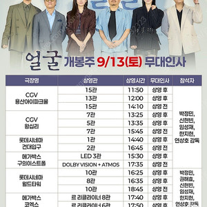 얼굴 무대인사 서울양도 박정민 신현빈 A