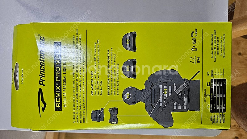 전술/캠핑 헤드램프--1