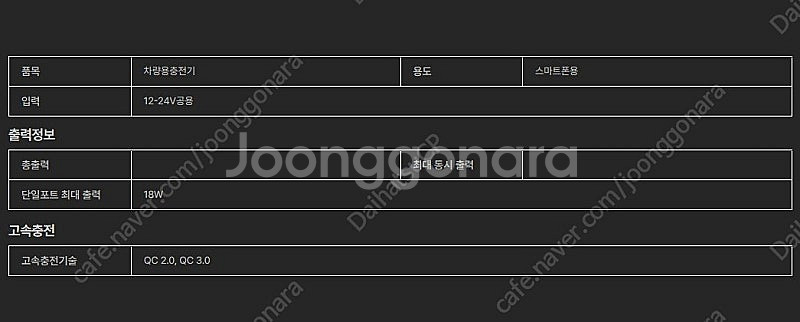 차량용 시거잭 충전기 3.0/2.0 18W용--5