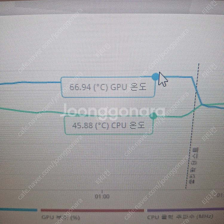 기가바이트 3080 비전--2