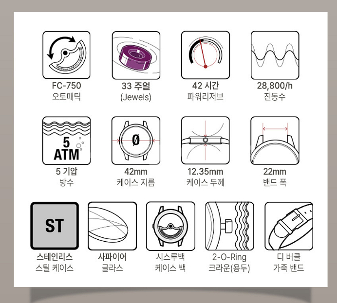 [명품 46% 할인] 프레드릭 콘스탄트 하이브리드 매뉴...--8
