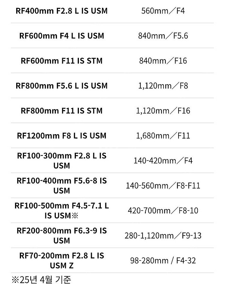 캐논 rf 1.4x익스텐더--4