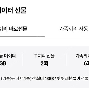 SKT 데이터 2기가 일괄 판매 2000원