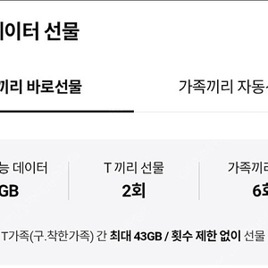 SKT 데이터 2기가 일괄 판매 2000원
