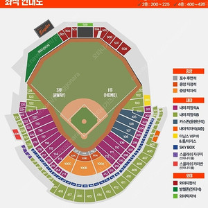 9월2일 (화) 250902 화요일 한화 vs 기아 3루 내야지정석 B 4연석 응원석