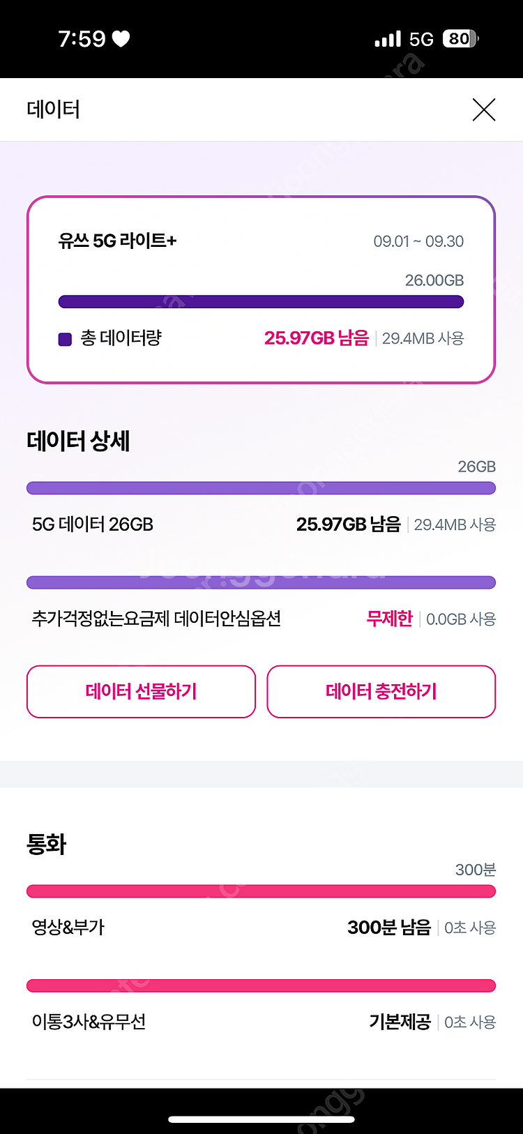lgu+ 데이터 2기가에 2800원--0