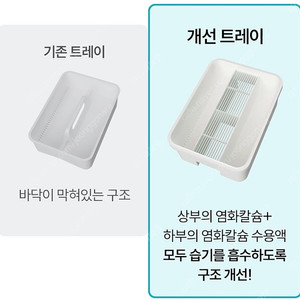 알로하우스 몬스터 제습기 [기존] 트레이