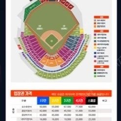 9/3 9월 3일 한화이글스 vs NC다이노스 1루 2연석 정가양도