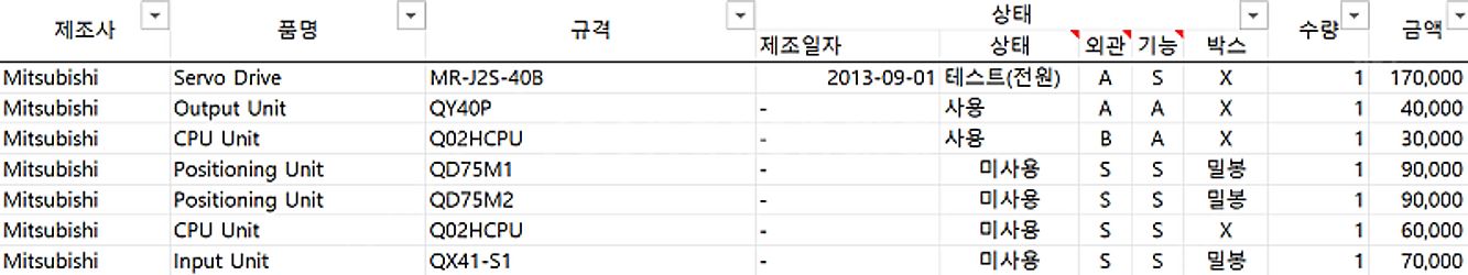 미쯔비시 PLC 미사용 및 중고품 판매합니다. (MIT...--0