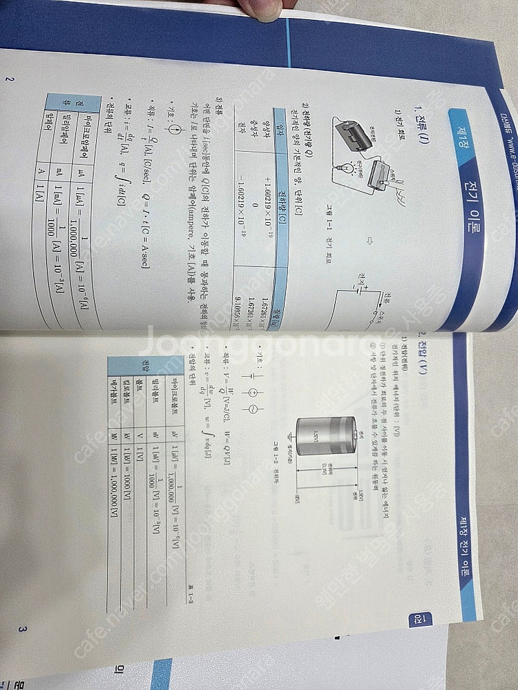 2025 다산에듀 전기(산업)기사 필기 이론서 세트--1